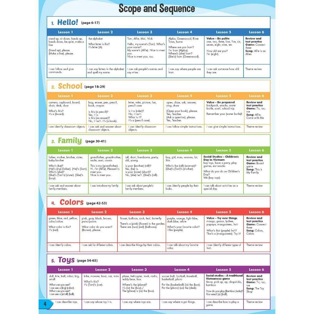 i-Learn Smart Start 2 Student