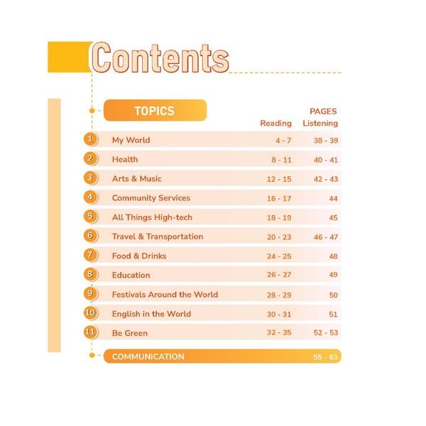 Tăng cường kĩ năng Đọc, Nghe và Giao tiếp Tiếng Anh Lớp 7