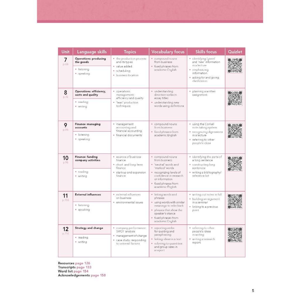 Sách - Dtpbooks - English for Business Studies in Higher Education Studies - Course Book