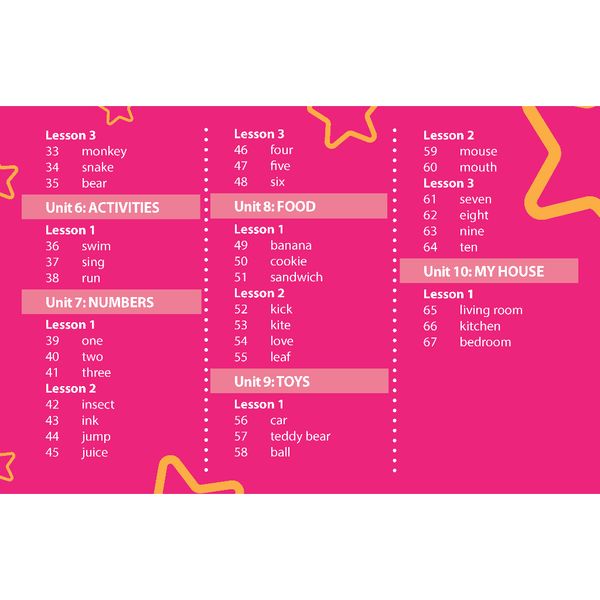 Combo Tiếng anh 1 I-learn smart start Student