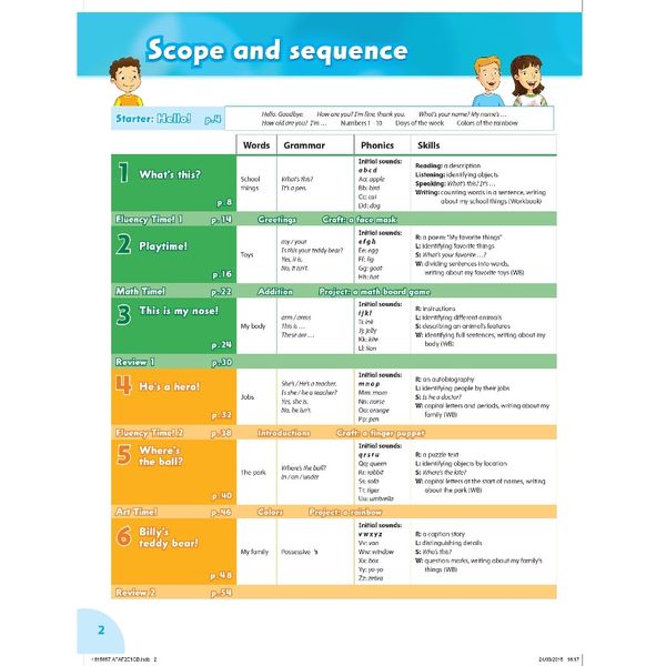 American Family & Friends 2E 1 Workbook