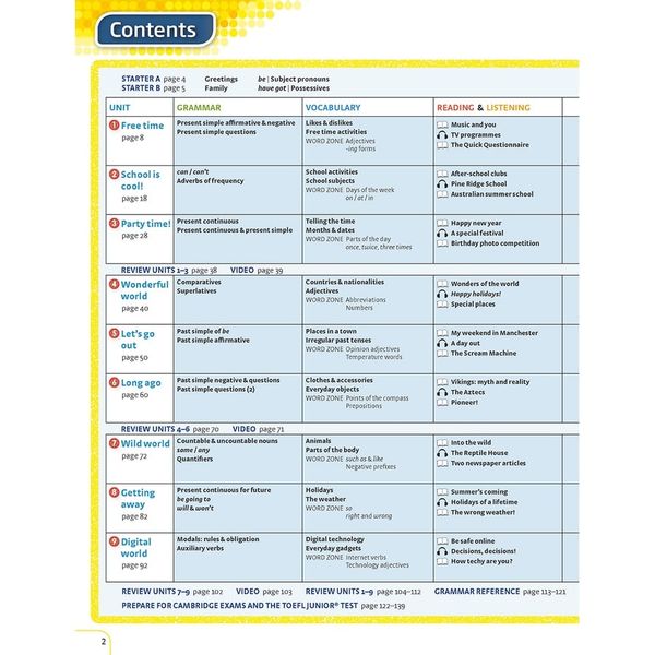 Achievers Grade 6 Student
