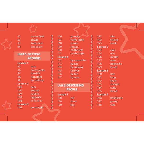 Combo Tiếng anh 4 I-learn smart start Student