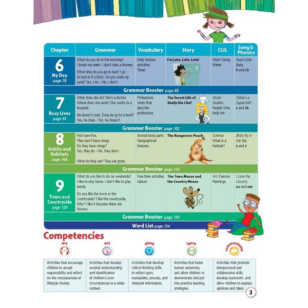 Story Central Plus Level 2 Student Pack