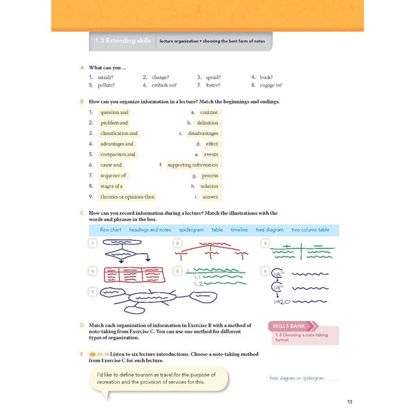 English for Tourism and Hospitality in Higher Education Studies - Course Book