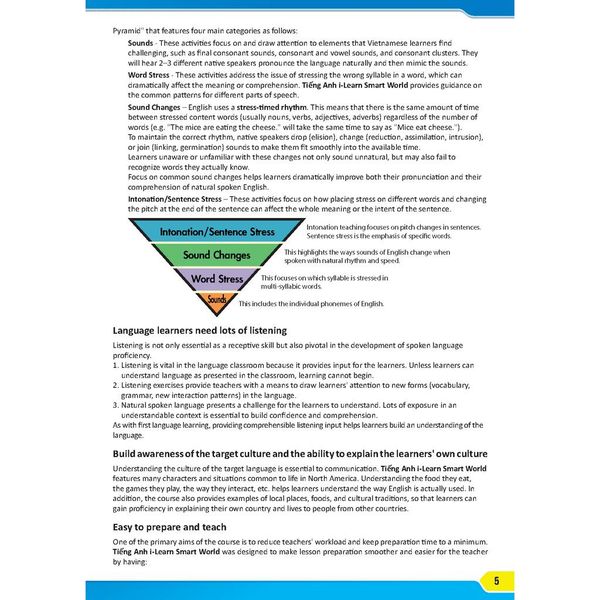 Tiếng Anh 7 i-Learn Smart World Teacher