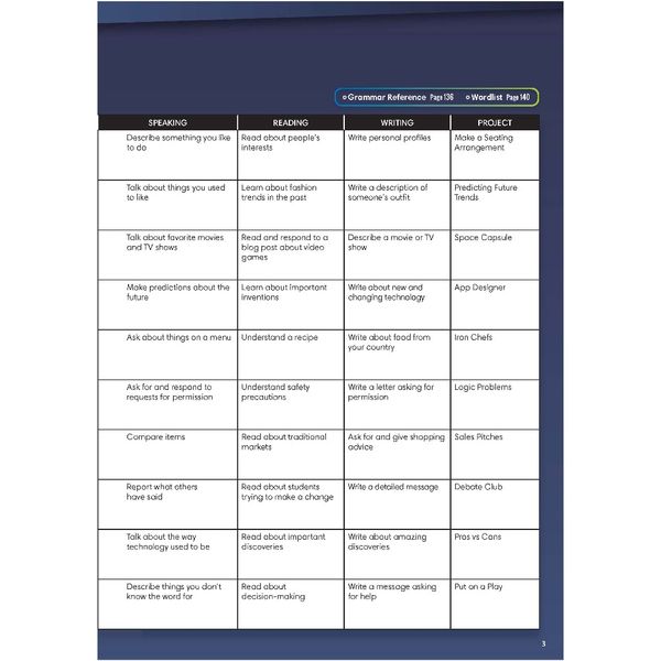 New Frontiers 3 - Student Book