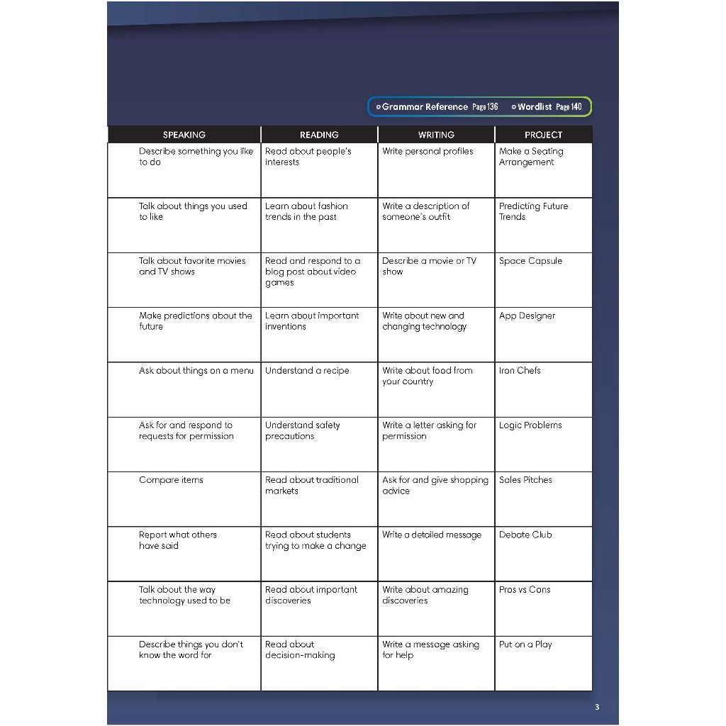 New Frontiers 3 - Student Book
