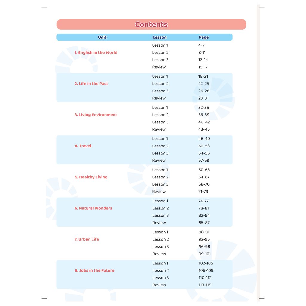 Học tốt Tiếng Anh 9 i-Learn Smart World