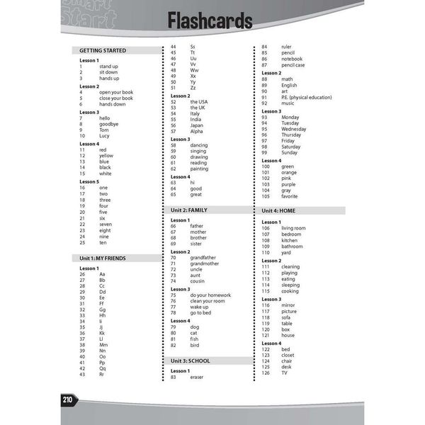 Tiếng Anh 3 i-Learn Smart Start Flashcards (Tranh hình)