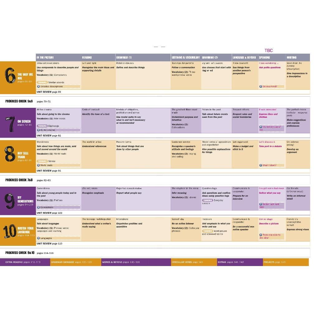Beyond B2 Student