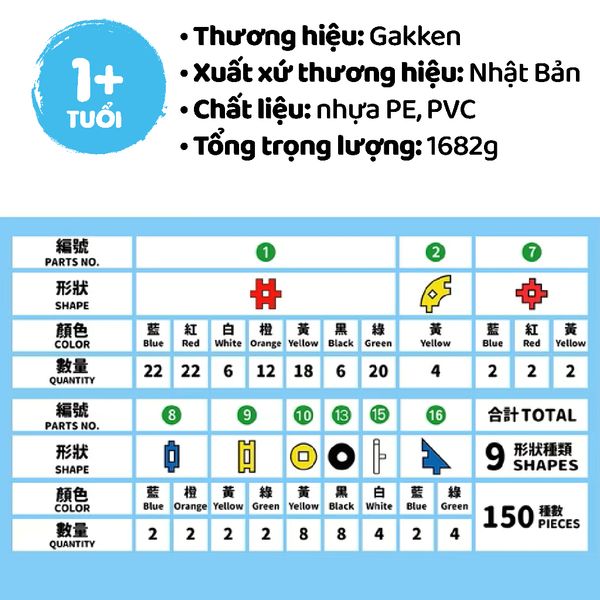 Bộ đồ chơi khối lắp ráp Gakken Block Advanced Set - Blue