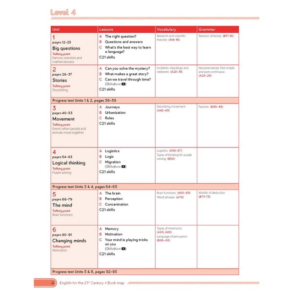 C21 - English for the 21st Century 2nd Edition Level 4 - Course Book
