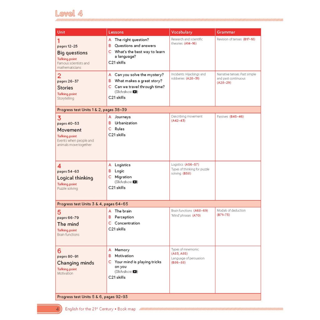 C21 - English for the 21st Century 2nd Edition Level 4 - Course Book