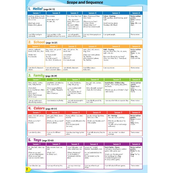 i-Learn Smart Start 2A Student Book & Workbook (Revised Edition)
