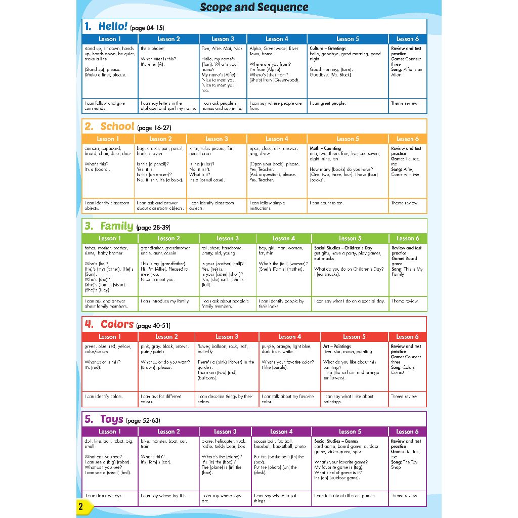 i-Learn Smart Start 2A Student Book & Workbook (Revised Edition)