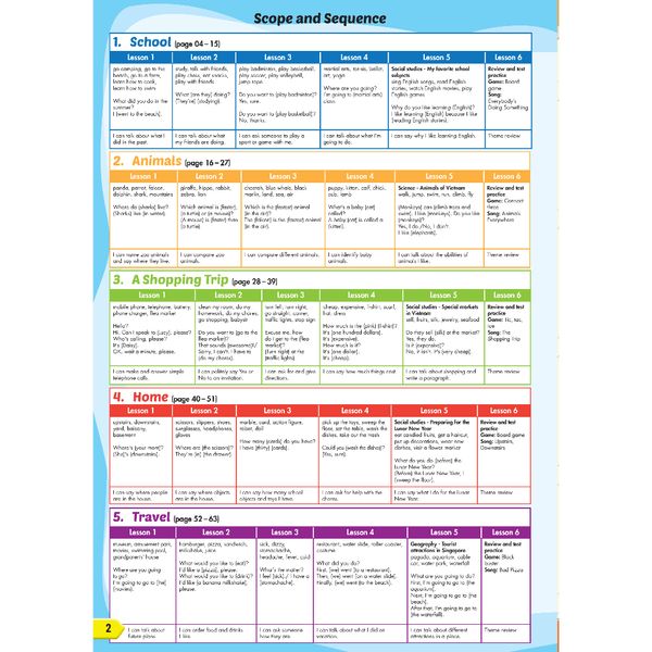 i-Learn Smart Start 4A Student Book & Workbook (Revised Edition)
