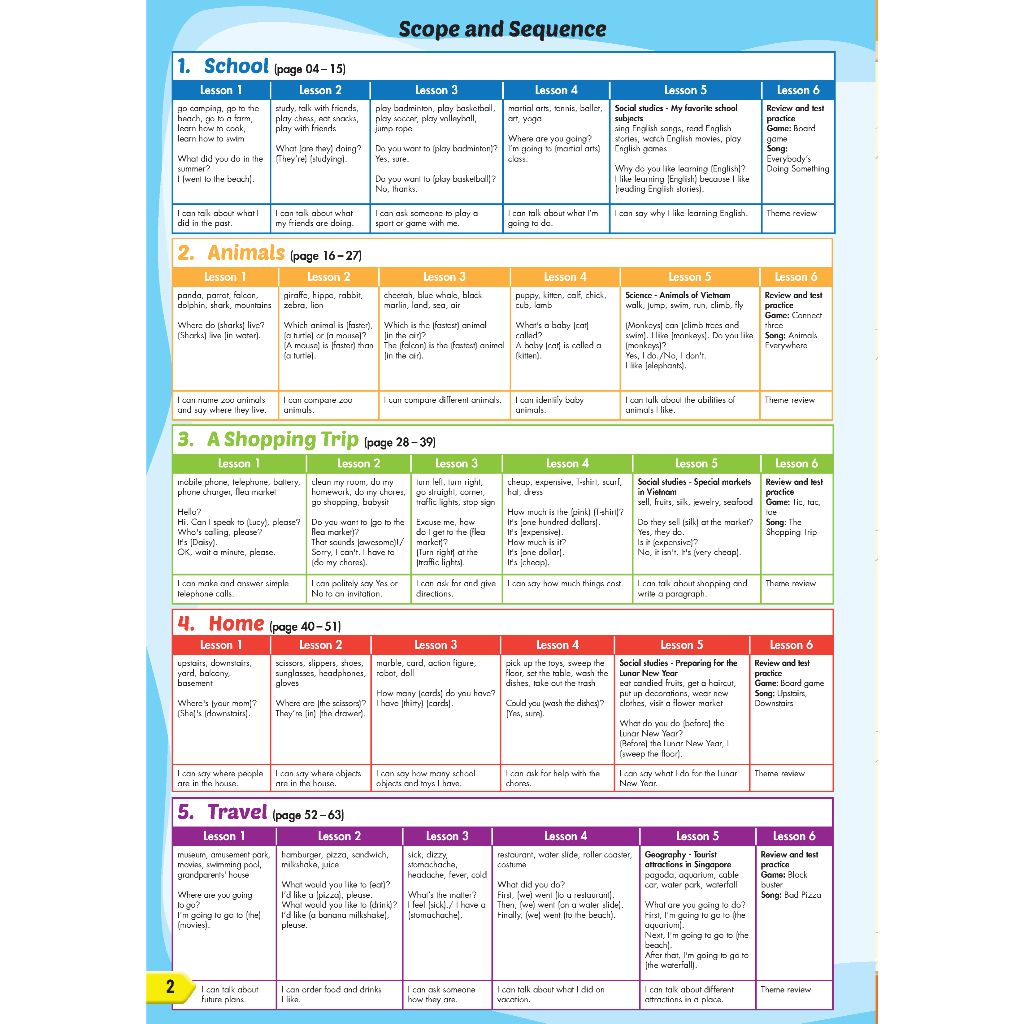 i-Learn Smart Start 4A Student Book & Workbook (Revised Edition)