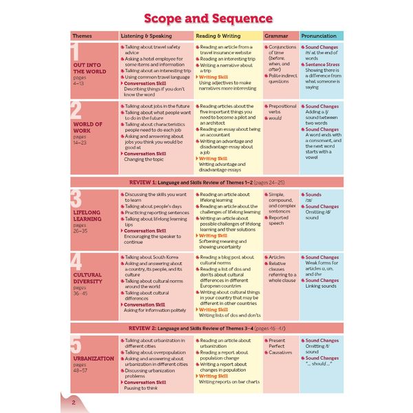 Bright Horizons 6 Student