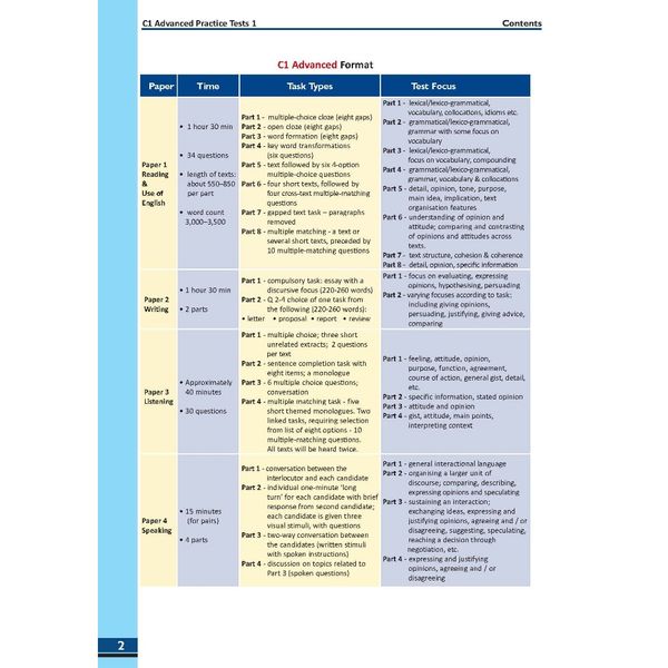 C1 Advanced 1 with 4 Practice Tests - Latest Format