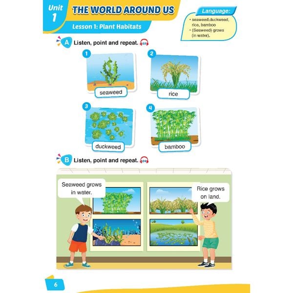 i-Learn English for Science 2 Student