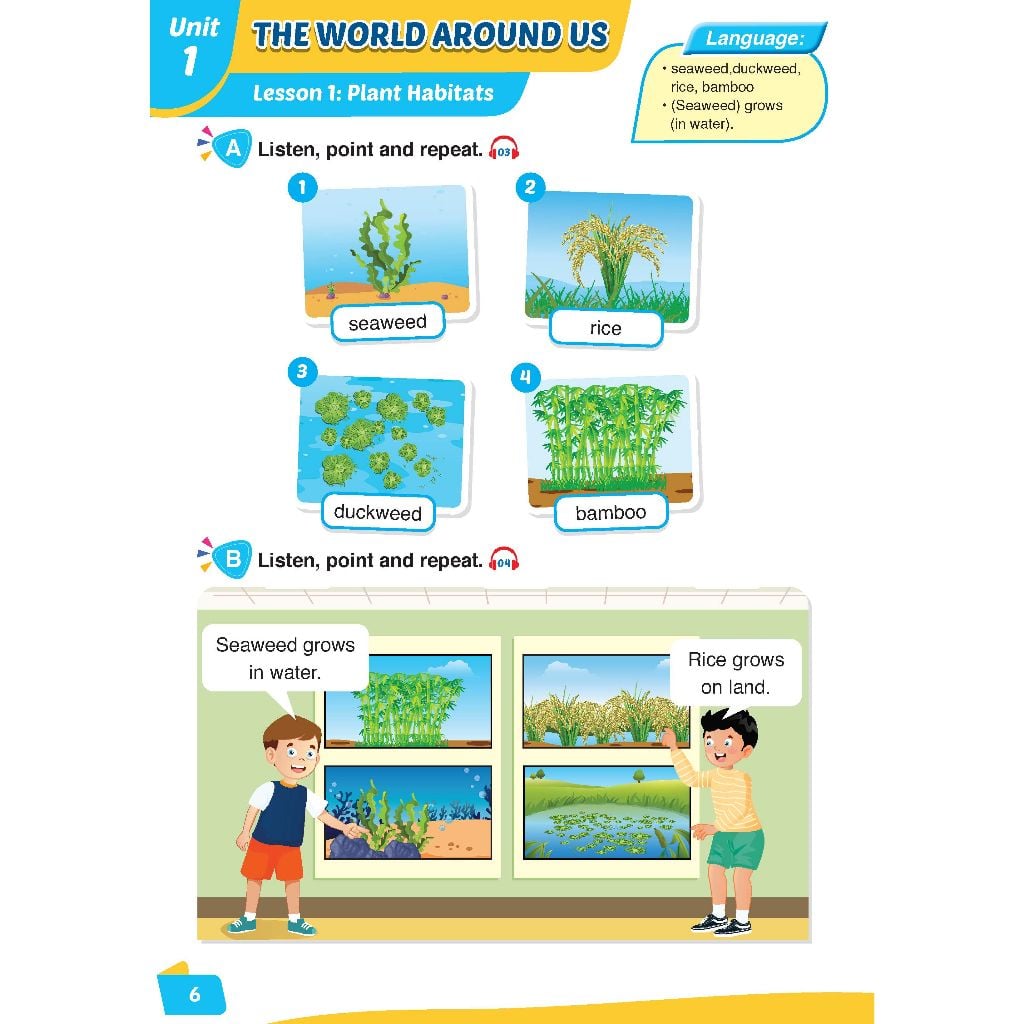 i-Learn English for Science 2 Student