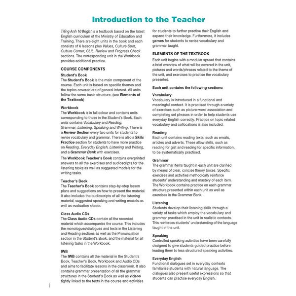 Tiếng Anh 10 Bright Teacher