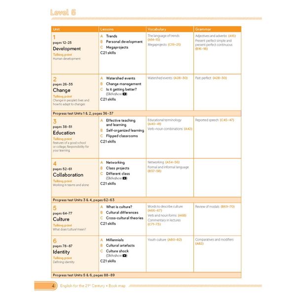 C21 - English for the 21st Century 2nd Edition Level 5 - Course Book