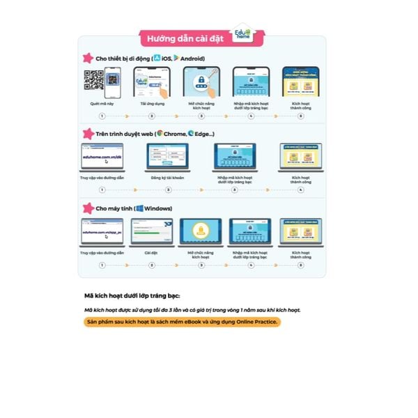 Chinh phục kì thi Tiếng Anh - Tuyển sinh 10 tập 1