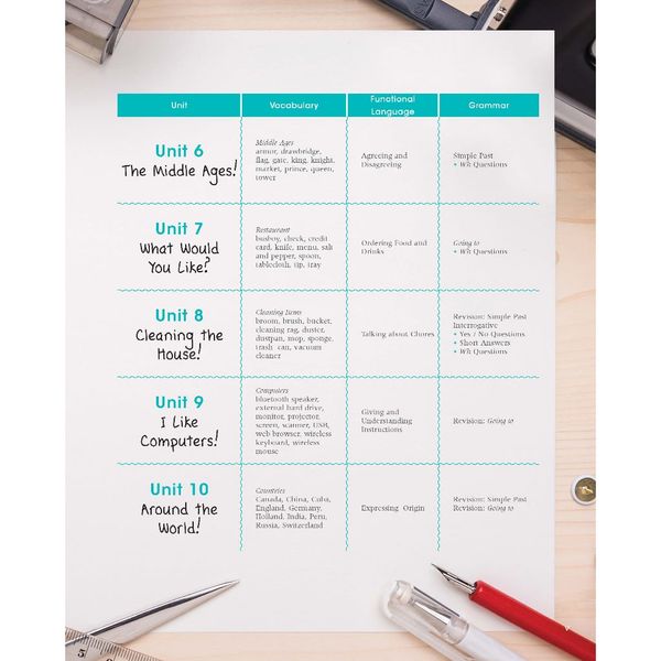 Cool Kids 2e Student