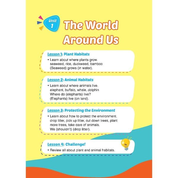 i-Learn English for Science 2 Student