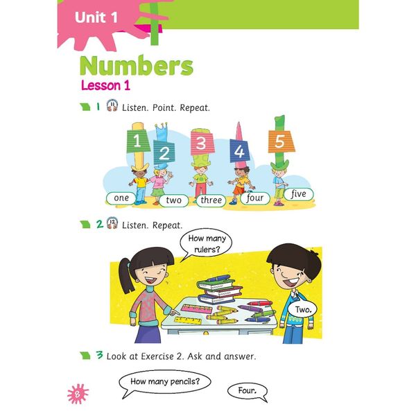 Tiếng Anh 1 Extra and Friends - Pupil