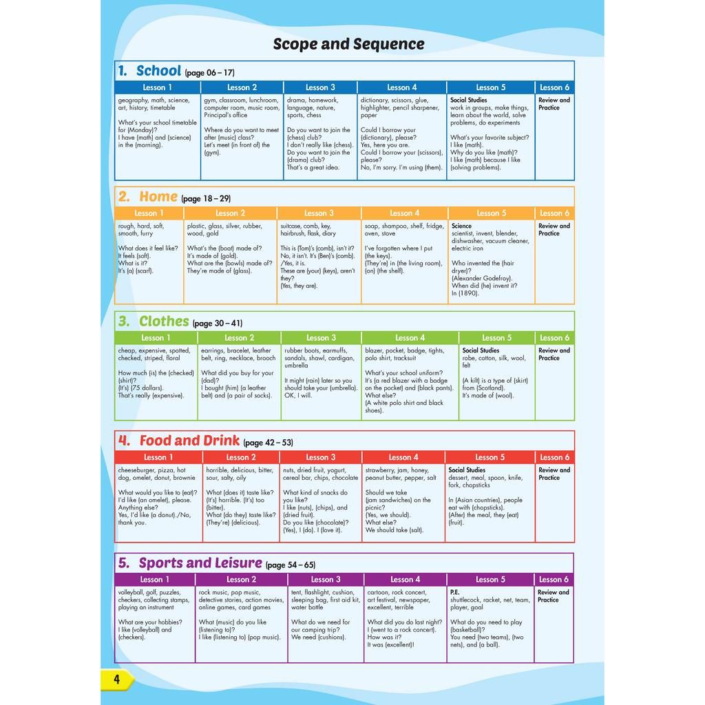 i-Learn Smart Start 5 Student