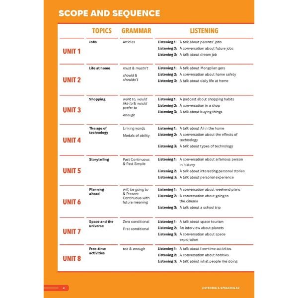 Smooth Skills Listening & Speaking A2