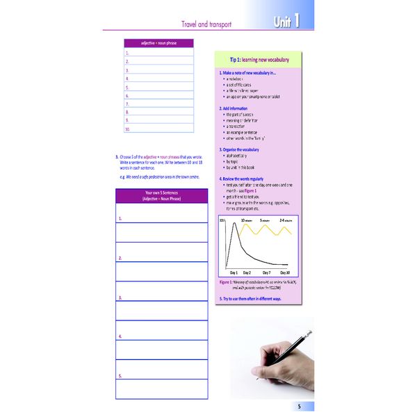 Writing success Advanced level C1-C2