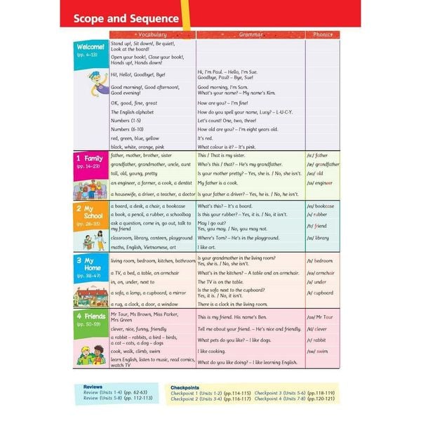 Tiếng Anh 3 Extra and Friends trọn bộ (SB+WB+NB)