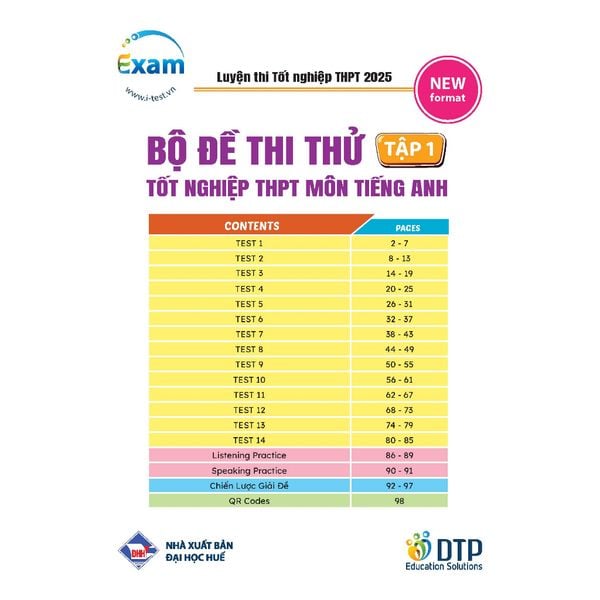 Bộ đề thi thử Tốt nghiệp THPT môn tiếng Anh