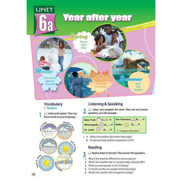 Access US 1B Student