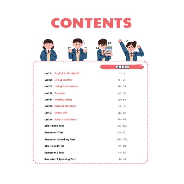 Bồi dưỡng Tiếng Anh 9 i-Learn Smart World