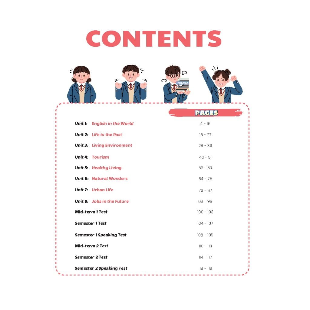 Bồi dưỡng Tiếng Anh 9 i-Learn Smart World