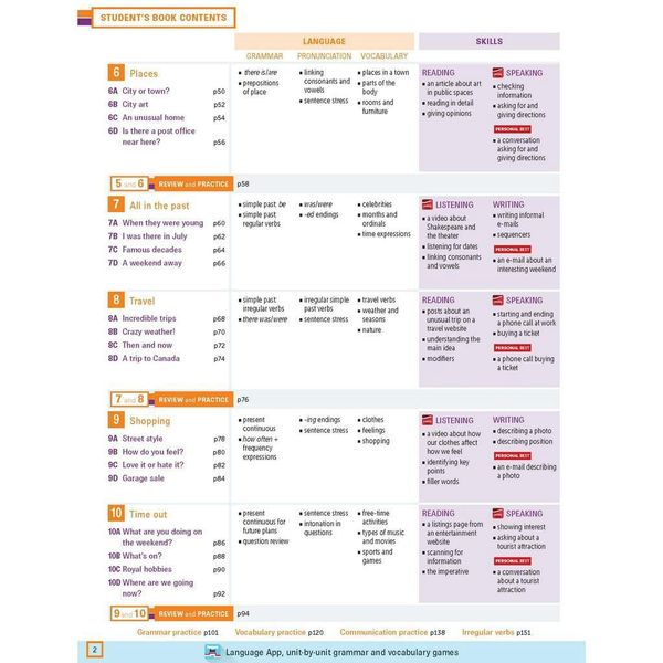 Personal Best American A1 Beginner B combined ed. (SB+WB+e-learning)