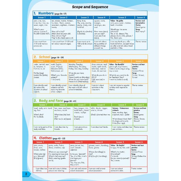 i-Learn Smart Start Grade 4 Student