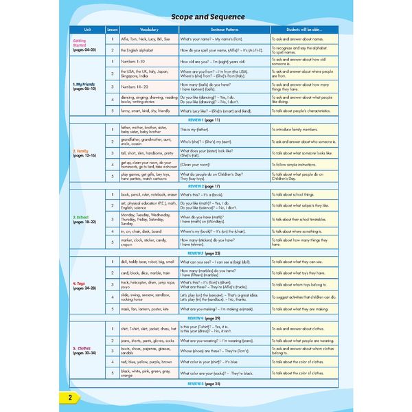 i-Learn Listening & Speaking 3 Student