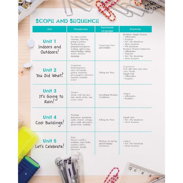 Cool Kids 2e Student