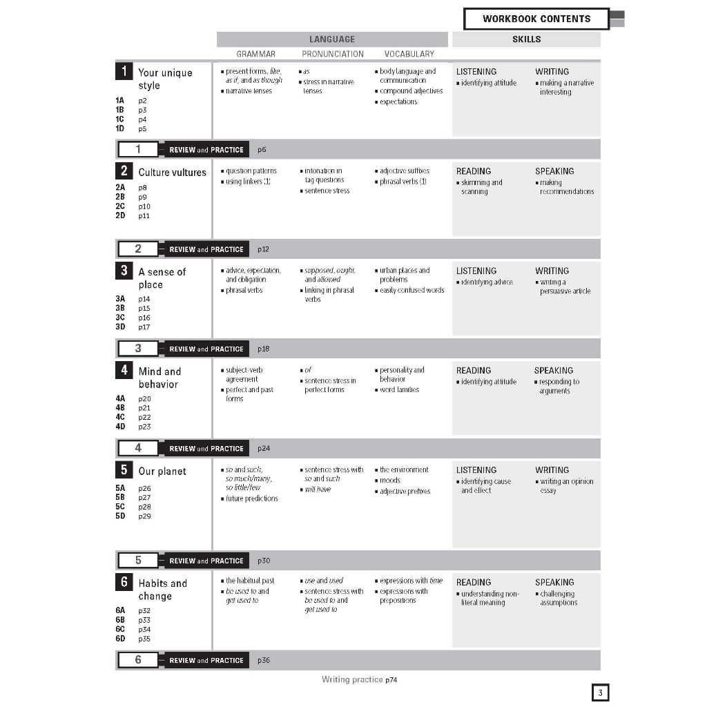 Personal Best American B2 Upper intermediate A combined ed. (SB+WB+e-learning)