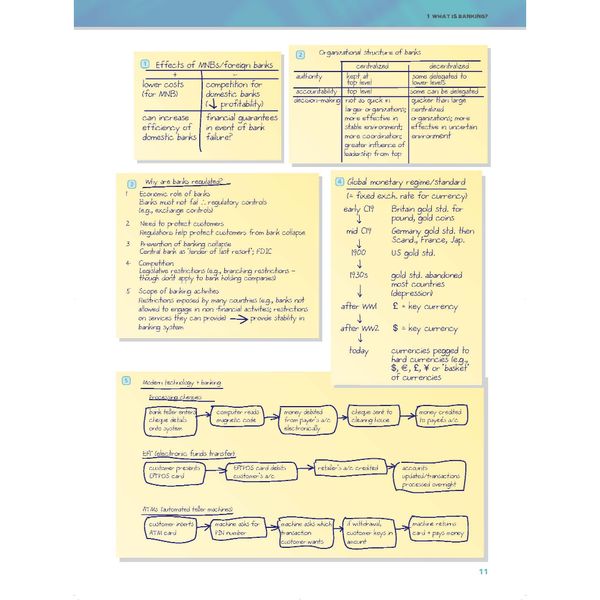 Sách - Dtpbooks - English for Banking in Higher Education Studies - Course Book