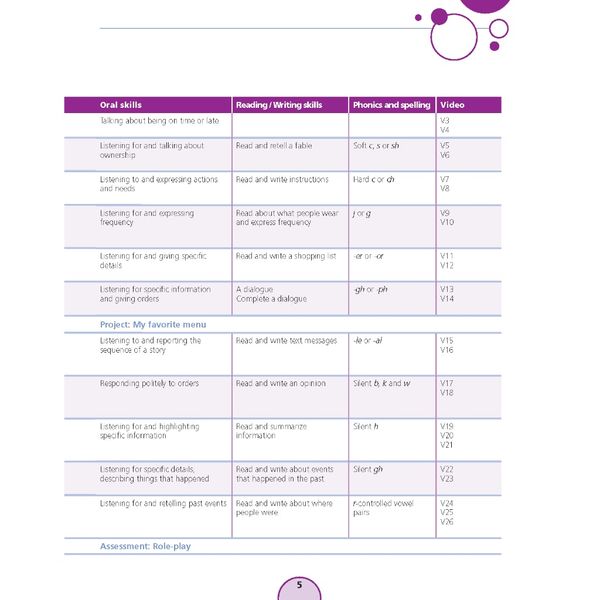 English With Muzzy Level 4 Student Book