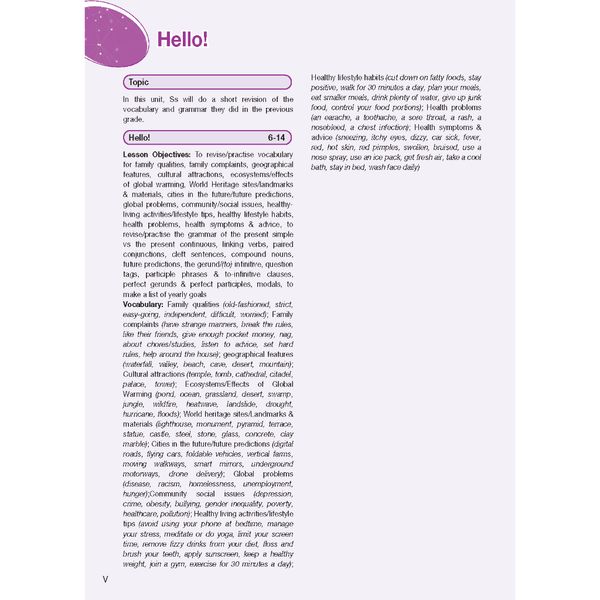 Tiếng Anh 12 Bright - Teacher