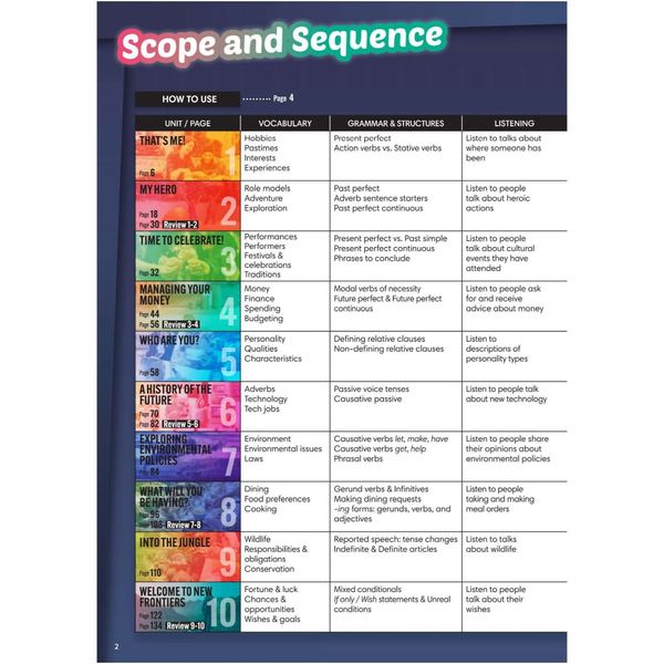 New Frontiers 5 - Student Book