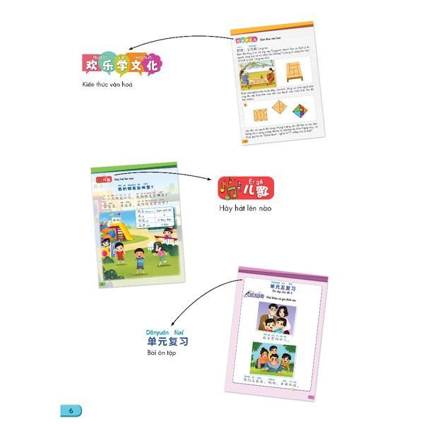 Tiếng Trung Quốc 3 - Sách bài học